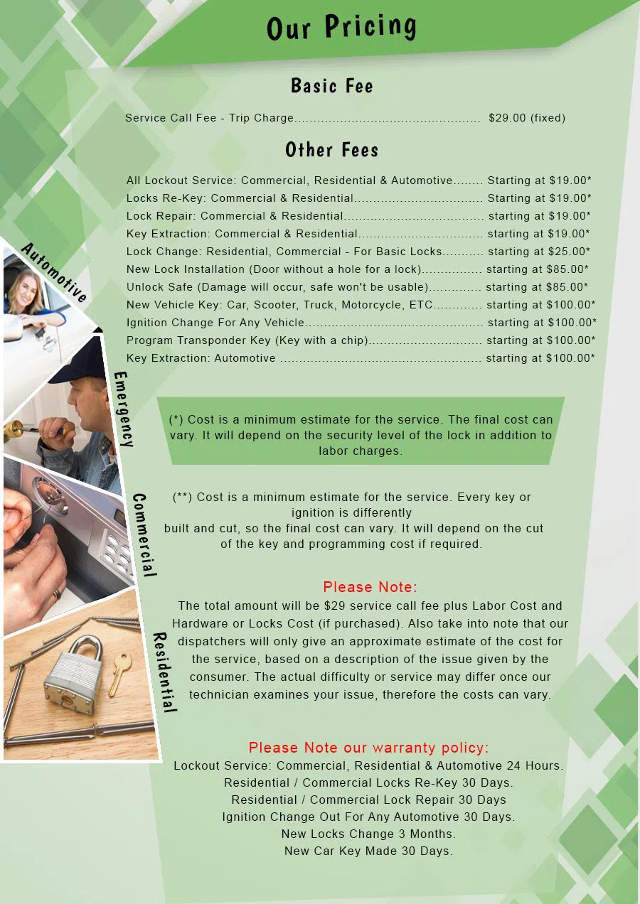 Atlantic Locksmith Store Katy, TX 281-823-8428